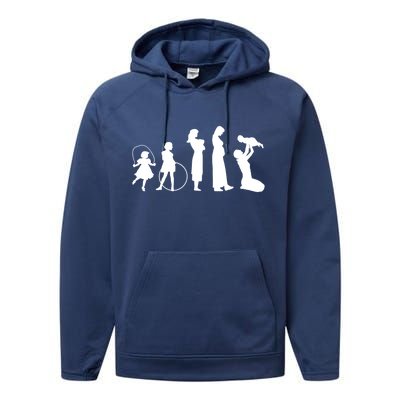 Evolution Of Mother Performance Fleece Hoodie