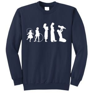 Evolution Of Mother Sweatshirt