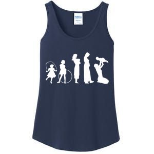 Evolution Of Mother Ladies Essential Tank