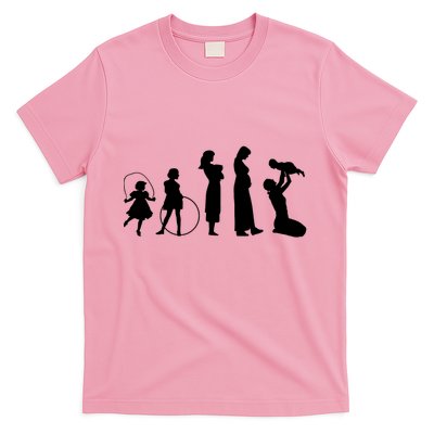 Evolution Of Mother T-Shirt