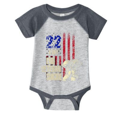 End Veteran Suicide Awareness 22 A Day Patriotic Us Flag Infant Baby Jersey Bodysuit