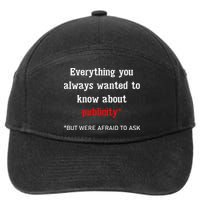 Everything You Always Wanted To Know About Publicity 7-Panel Snapback Hat