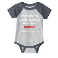 Everything You Always Wanted To Know About Publicity Infant Baby Jersey Bodysuit