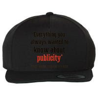 Everything You Always Wanted To Know About Publicity Wool Snapback Cap