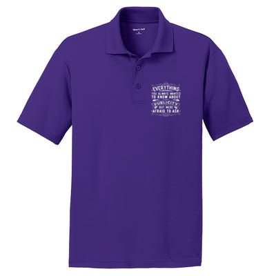 Everything You Always Wanted To Know About Publicity Vintage PosiCharge RacerMesh Polo