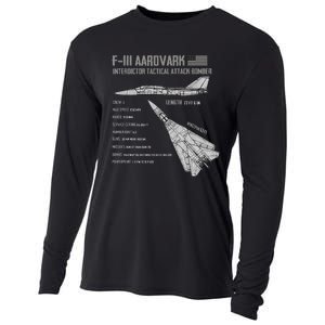 F 111 Aardvark Cooling Performance Long Sleeve Crew