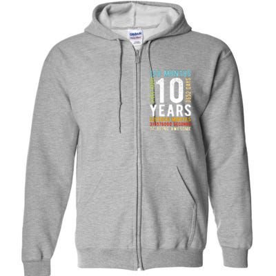 Funny 10th Birthday, 10 Years Old, Vintage Retro 120 Months 1 Full Zip Hoodie