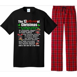 Funny 12 Days Of Christmas Rottweiler Gift Dog Pajama Set