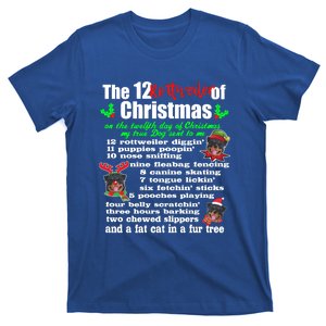 Funny 12 Days Of Christmas Rottweiler Gift Dog T-Shirt