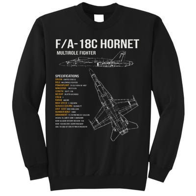 Fa 18 Hornet Sweatshirt
