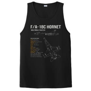 Fa 18 Hornet PosiCharge Competitor Tank