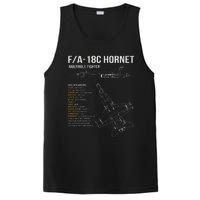 Fa 18 Hornet PosiCharge Competitor Tank