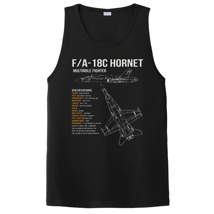 Fa 18 Hornet PosiCharge Competitor Tank