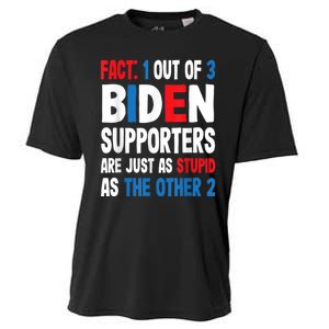 Fact: 1 Out Of 3 Biden Supporters Are As Stupid As The Other 2 Cooling Performance Crew T-Shirt