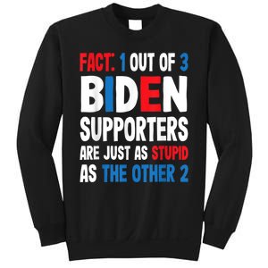 Fact: 1 Out Of 3 Biden Supporters Are As Stupid As The Other 2 Sweatshirt