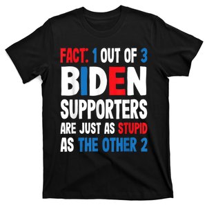 Fact: 1 Out Of 3 Biden Supporters Are As Stupid As The Other 2 T-Shirt