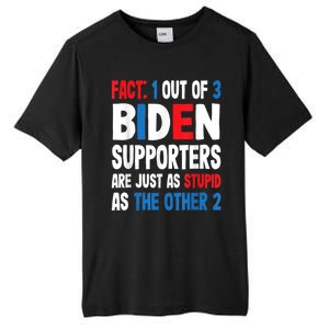 Fact: 1 Out Of 3 Biden Supporters Are As Stupid As The Other 2 Tall Fusion ChromaSoft Performance T-Shirt