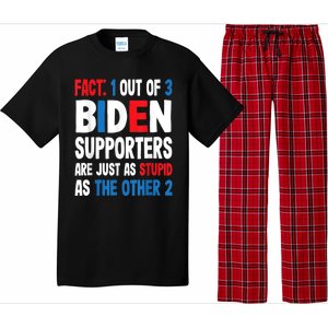 Fact: 1 Out Of 3 Biden Supporters Are As Stupid As The Other 2 Pajama Set