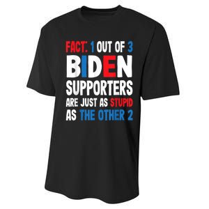 Fact: 1 Out Of 3 Biden Supporters Are As Stupid As The Other 2 Performance Sprint T-Shirt