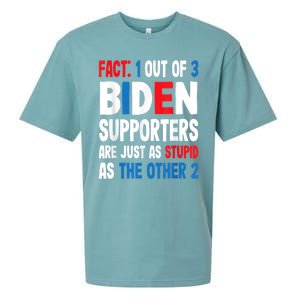 Fact: 1 Out Of 3 Biden Supporters Are As Stupid As The Other 2 Sueded Cloud Jersey T-Shirt