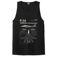 F 14 Tomcat Fighter Jet Diagram Graphic PosiCharge Competitor Tank