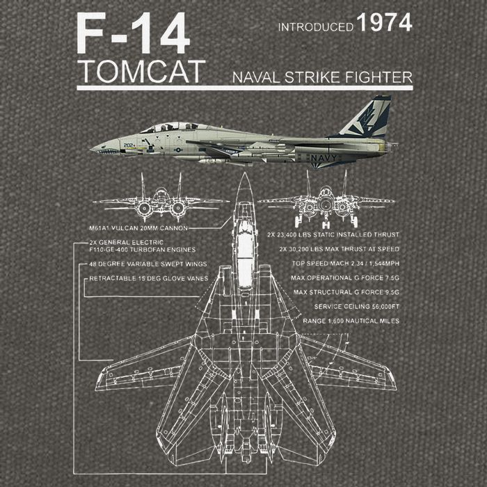 F 14 Tomcat Fighter Jet Diagram Graphic Cotton Canvas Backpack
