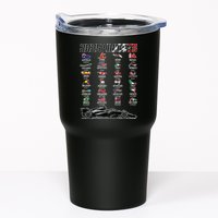 Formula 2025 Circuits Formula 2025 Schedule Race Car Formula Tumbler