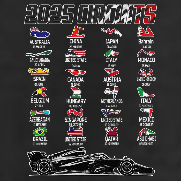 Formula 2025 Circuits Formula 2025 Schedule Race Car Formula Tumbler
