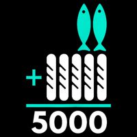 Funny 2 Fish +5 Loaves = 5000/5 Loaves And 2 Fish Gift Cooling Performance Crew T-Shirt
