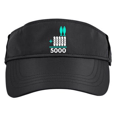 Funny 2 Fish +5 Loaves = 5000/5 Loaves And 2 Fish Gift Adult Drive Performance Visor