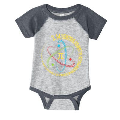 Funny 3.14 Pi Day Pie Day Pi Math Lover Infant Baby Jersey Bodysuit