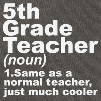Fifth 5th Grade Teacher Definition Funny Teacher Definition Cotton Canvas Backpack