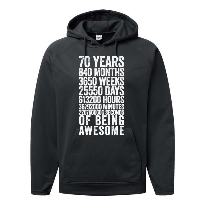 Funny 70th Birthday Old Meter Funny 70 Year Old Gifts Performance Fleece Hoodie