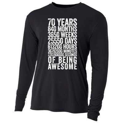 Funny 70th Birthday Old Meter Funny 70 Year Old Gifts Cooling Performance Long Sleeve Crew