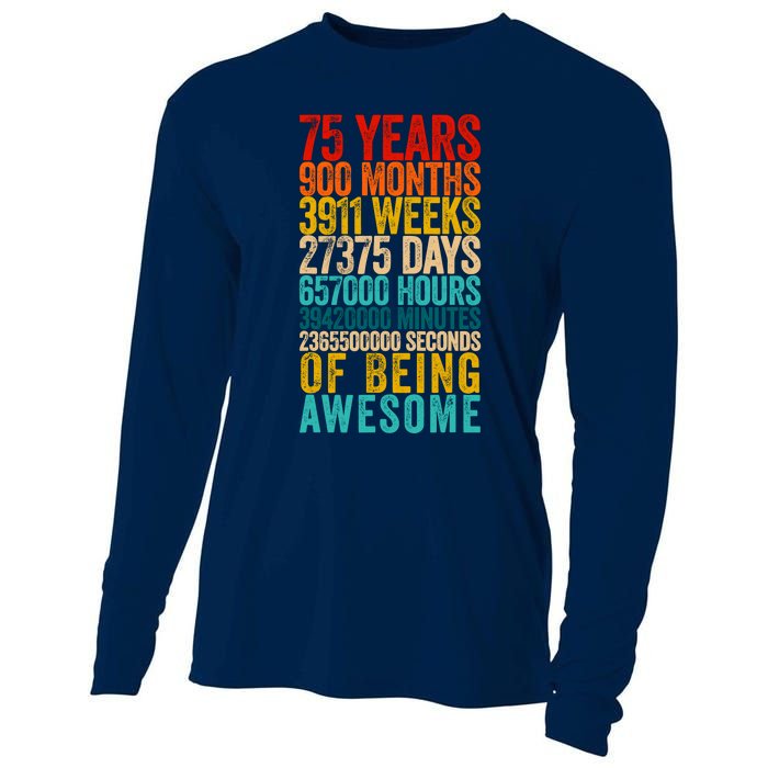 Funny 75th Birthday Old Meter Funny 75 Year Old Gifts Cooling Performance Long Sleeve Crew