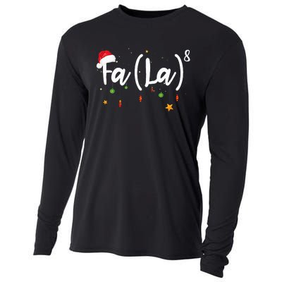 Fa 8 To The Eighth Power Equation Funny Math Christmas Cooling Performance Long Sleeve Crew