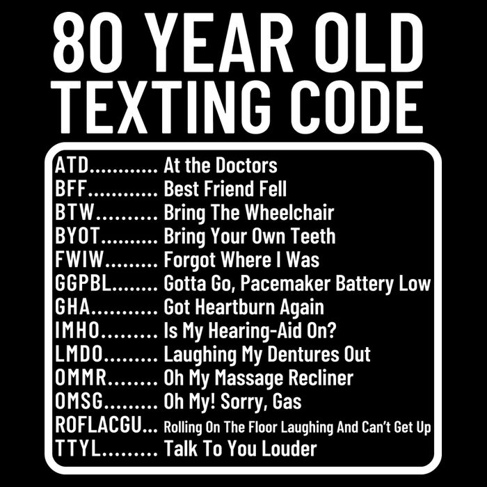 Funny 80 Year Old Texting Code Birthday 7-Panel Snapback Hat