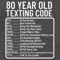 Funny 80 Year Old Texting Code Birthday Vector Backpack