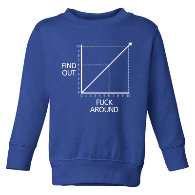 Fuck Around And Find Out Funny Graph Chart Joke Math Toddler Sweatshirt