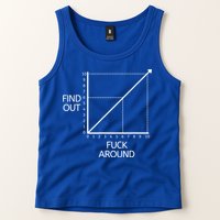 Fuck Around And Find Out Funny Graph Chart Joke Math Tank Top