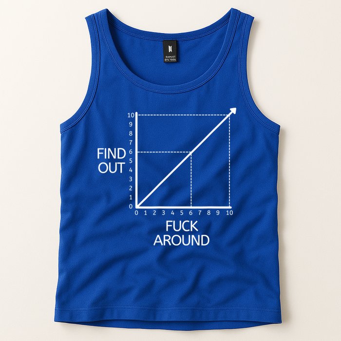 Fuck Around And Find Out Funny Graph Chart Joke Math Tank Top