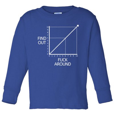 Fuck Around And Find Out Funny Graph Chart Joke Math Toddler Long Sleeve Shirt