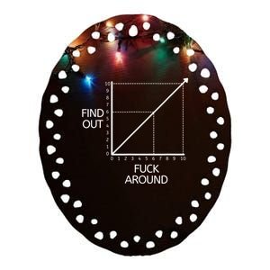 Fuck Around And Find Out Funny Graph Chart Joke Math Ceramic Oval Ornament