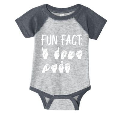 Funny ASL American Sign Language Fun Fact Infant Baby Jersey Bodysuit