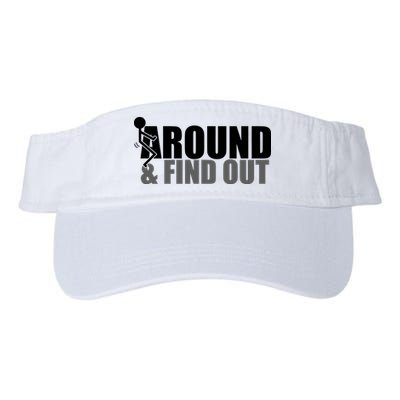 F Around And Find Out Funny Visor