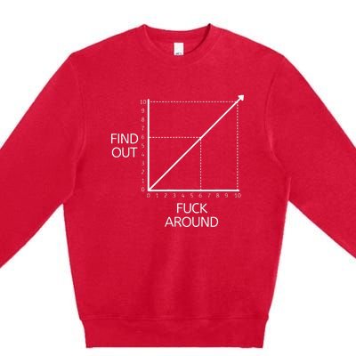 Fuck Around And Find Out Funny Graph Chart Joke Math Premium Crewneck Sweatshirt