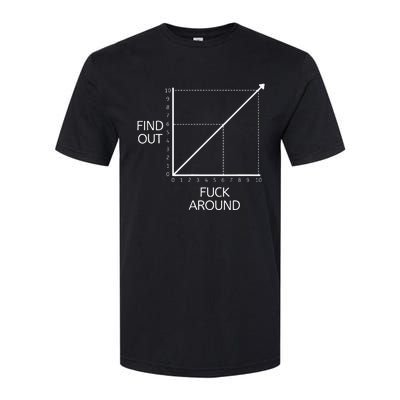 Fuck Around And Find Out Funny Graph Chart Joke Math Softstyle CVC T-Shirt