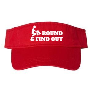 Fuck Around And Find Out Valucap Bio-Washed Visor