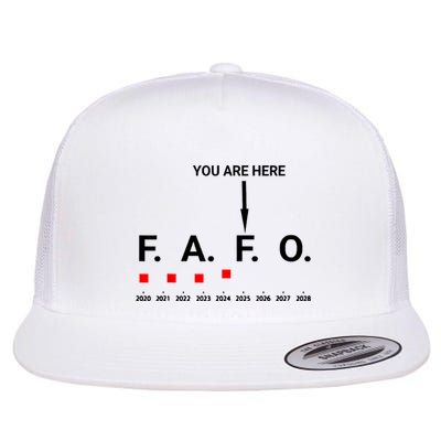 Funny Around And Find Out Fafo You Are Here Graph 2025 Flat Bill Trucker Hat