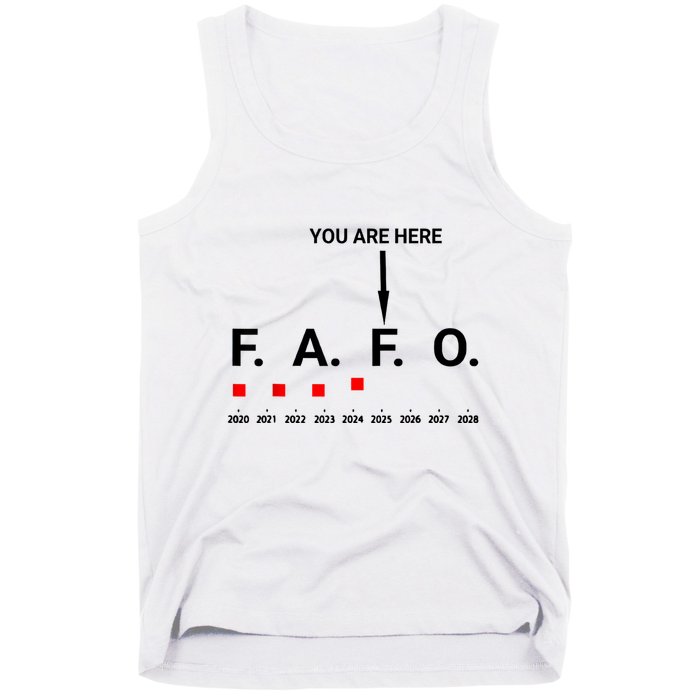 Funny Around And Find Out Fafo You Are Here Graph 2025 Tank Top